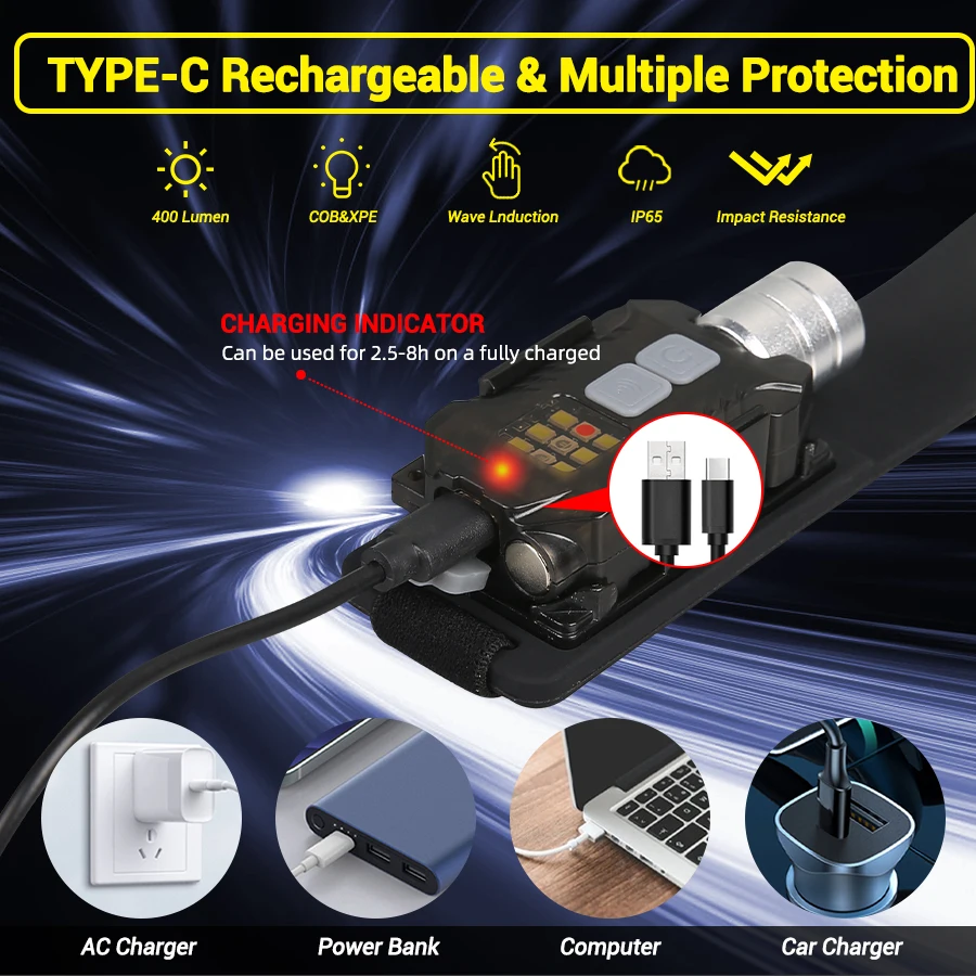 強力な LED ヘッドランプポータブル充電式ヘッド懐中電灯マ - Outdoor Camping Lighting のレビューと価格